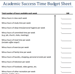 Academic Success Time Budget checklist sheet to help evaluate how good you are at using your time