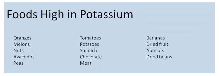 foods high in potassium