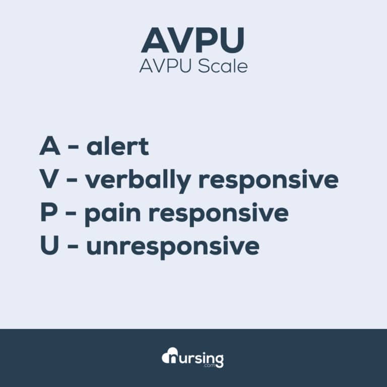 AVPU Mnemonic The AVPU Scale Free NURSING Courses avpu-mnemonic-the-avpu-scale-free-nursing-courses