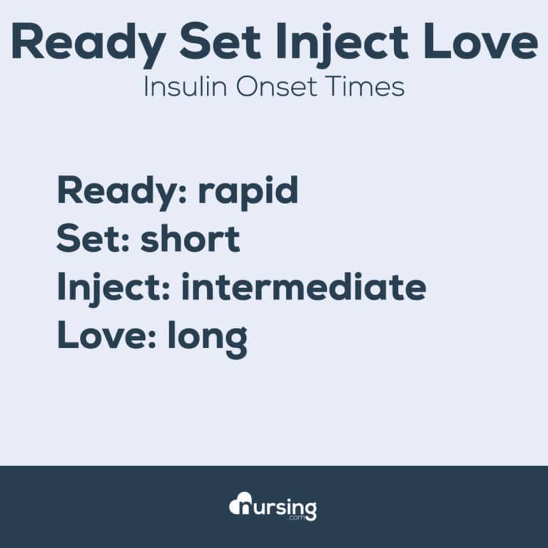 Insulin Mnemonic (Ready, Set, Inject, Love) | Free NURSING.com Courses