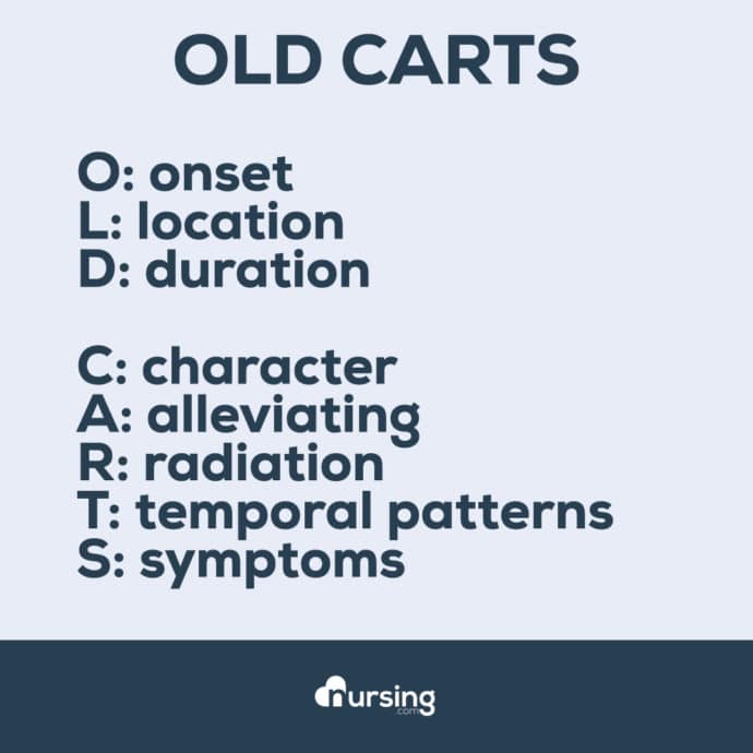 OLD CARTS Mnemonic (OLD CARTS) Free Courses