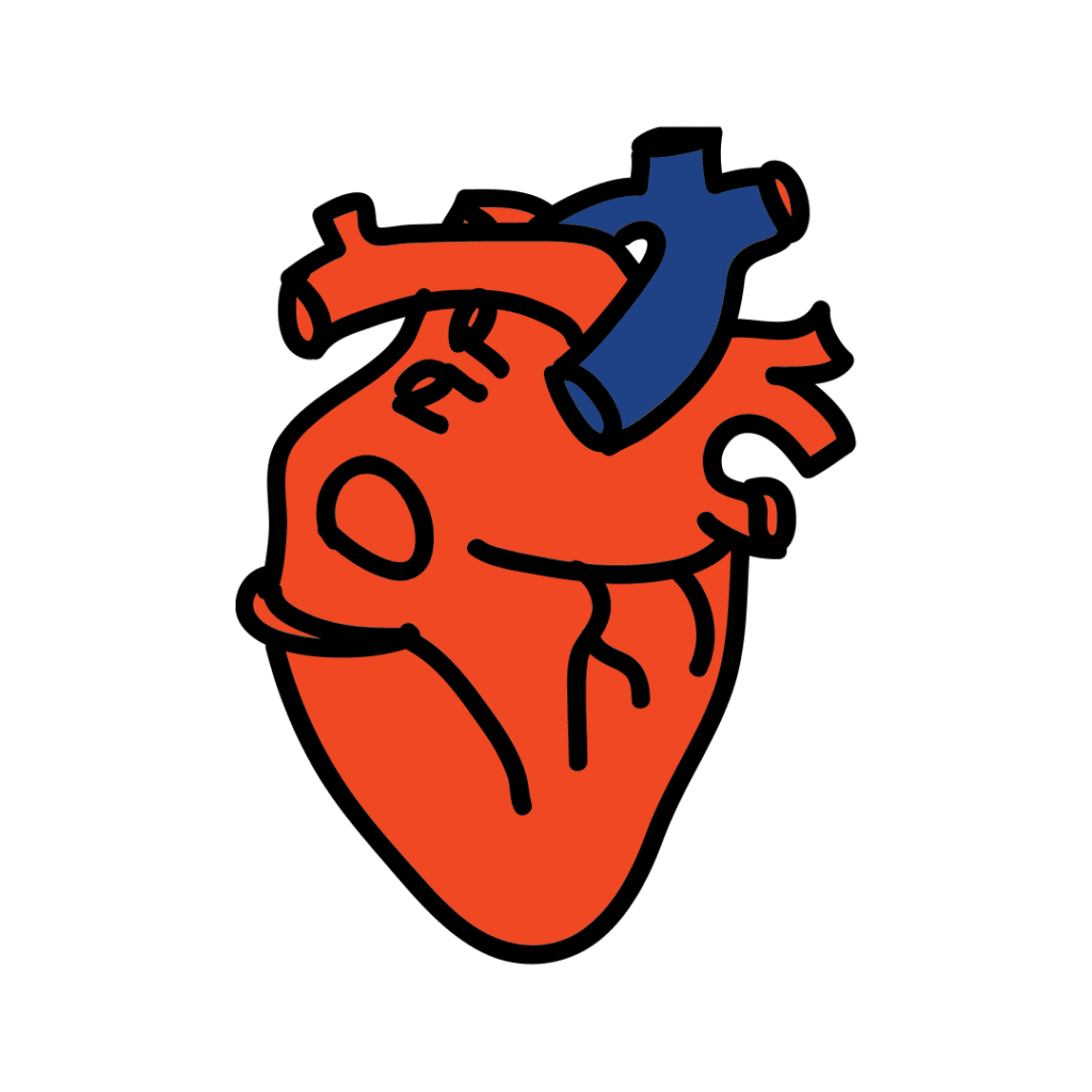 cardiac shock nclex questions