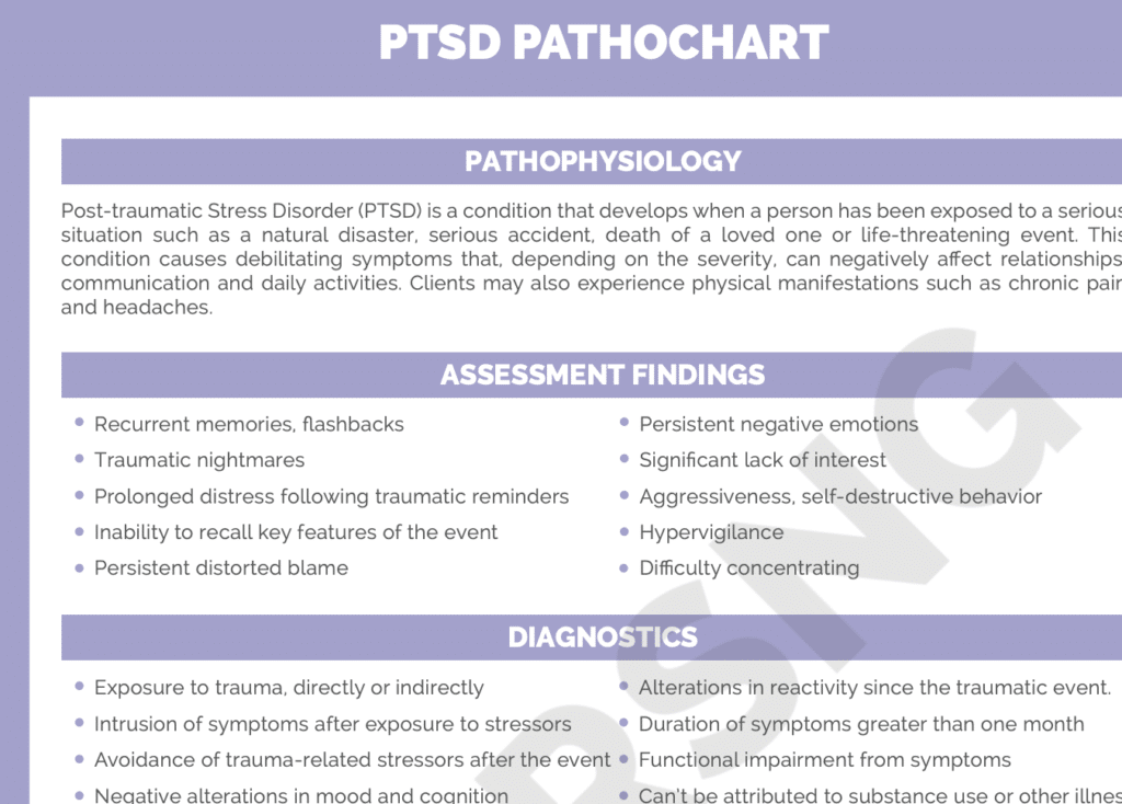 nursing pain assessment case study