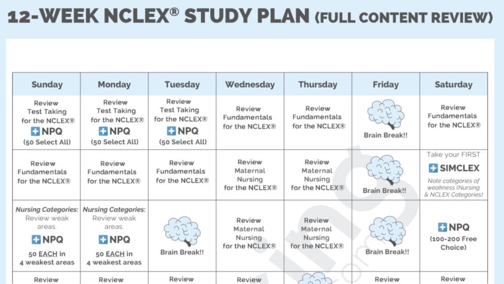 12 week nclex study plan