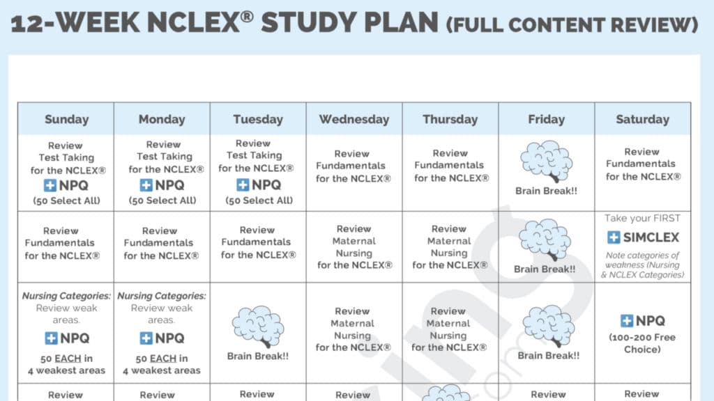 Nclex Study Plan Nclex Prep 12 Weeks Nclex Study Schedule 52 OFF