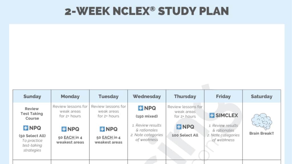 2 week nclex study plan