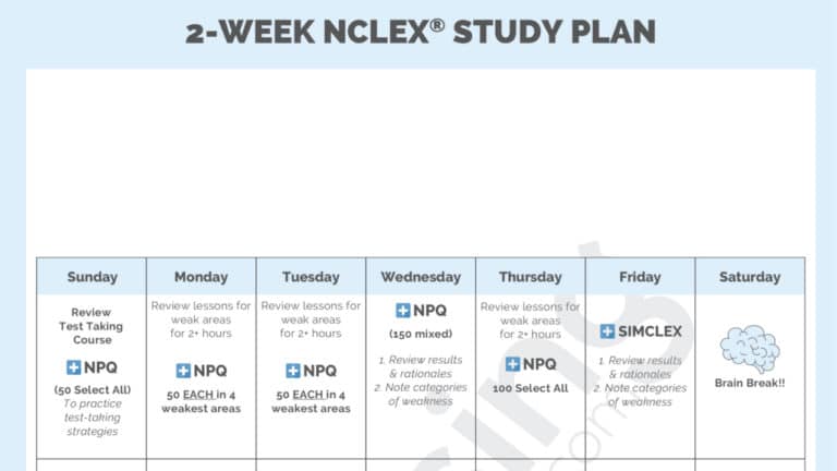 how to study for nclex simple nursing