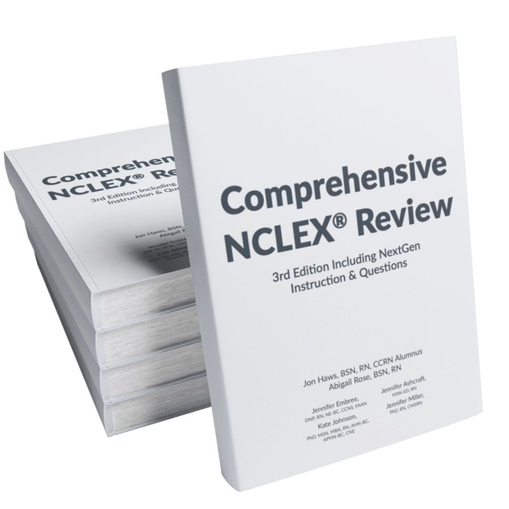 The Best NCLEX Review Book | Review, Cheatsheets, Questions