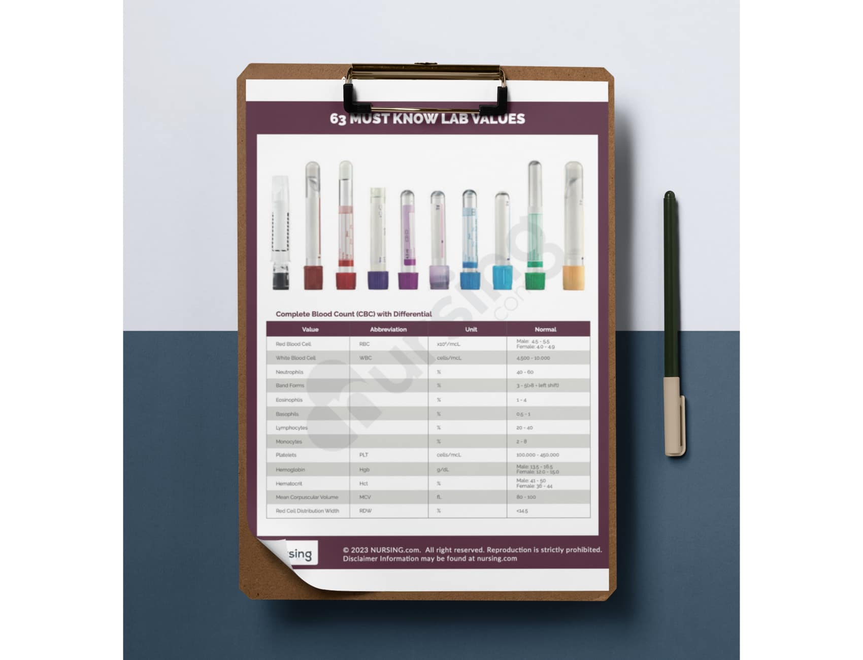 nclex flash notes cheatsheets