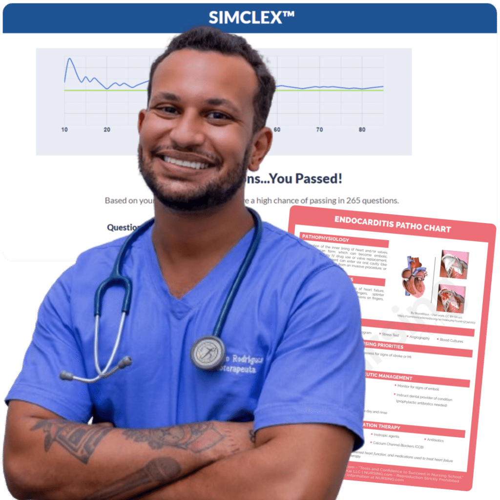 passed simclex nurse