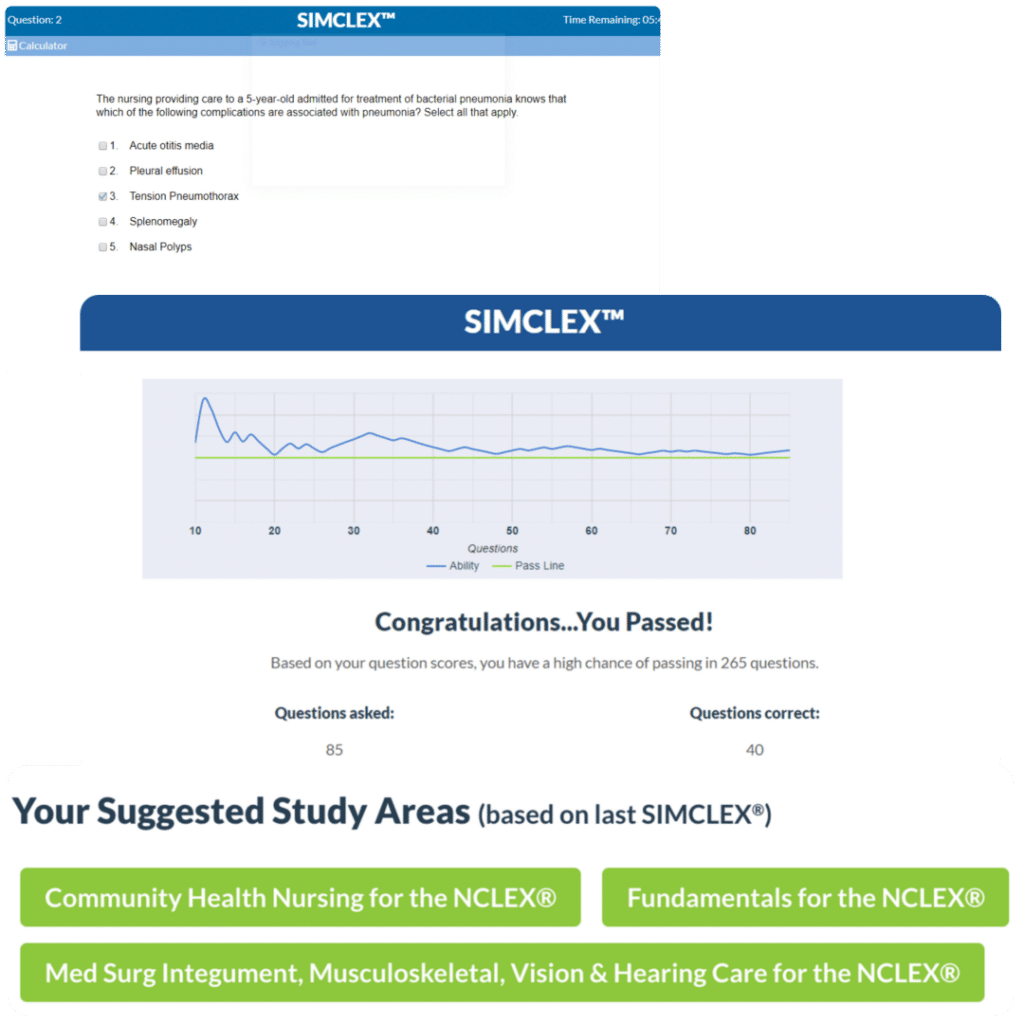 image of simclex with test, post test graph, and suggested study areas for nclex simulation