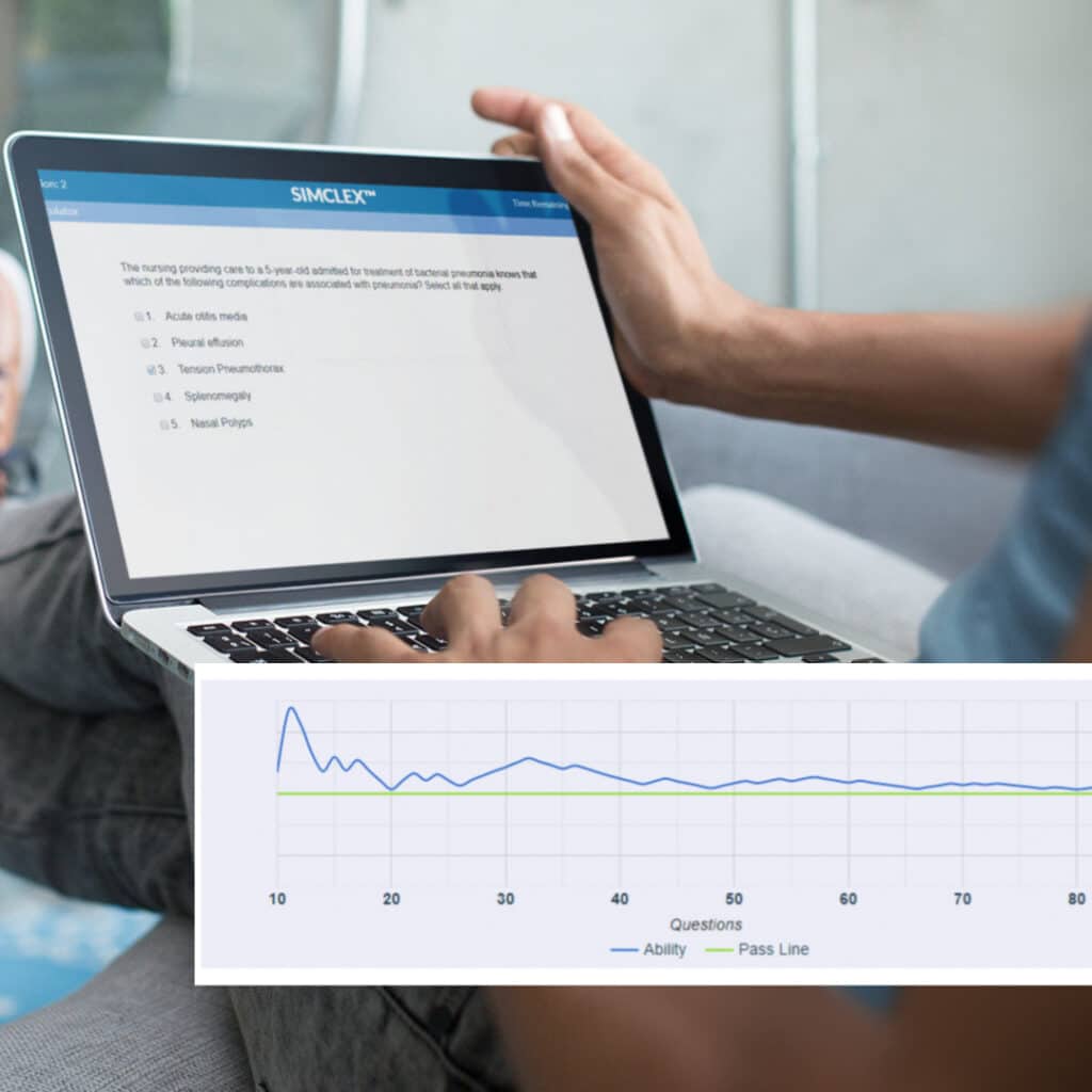 simclex prediction adaptive nclex simulator